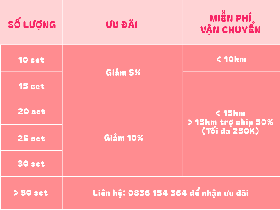 Bảng gi&aacute; giao h&agrave;ng v&agrave; khuyến m&atilde;i