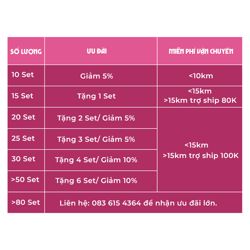 Bảng giá giao hàng và khuyến mãi