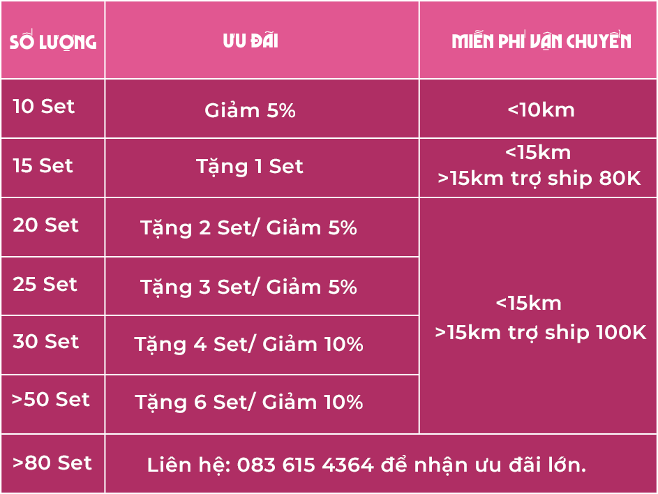 Bảng giá giao hàng và khuyến mãi