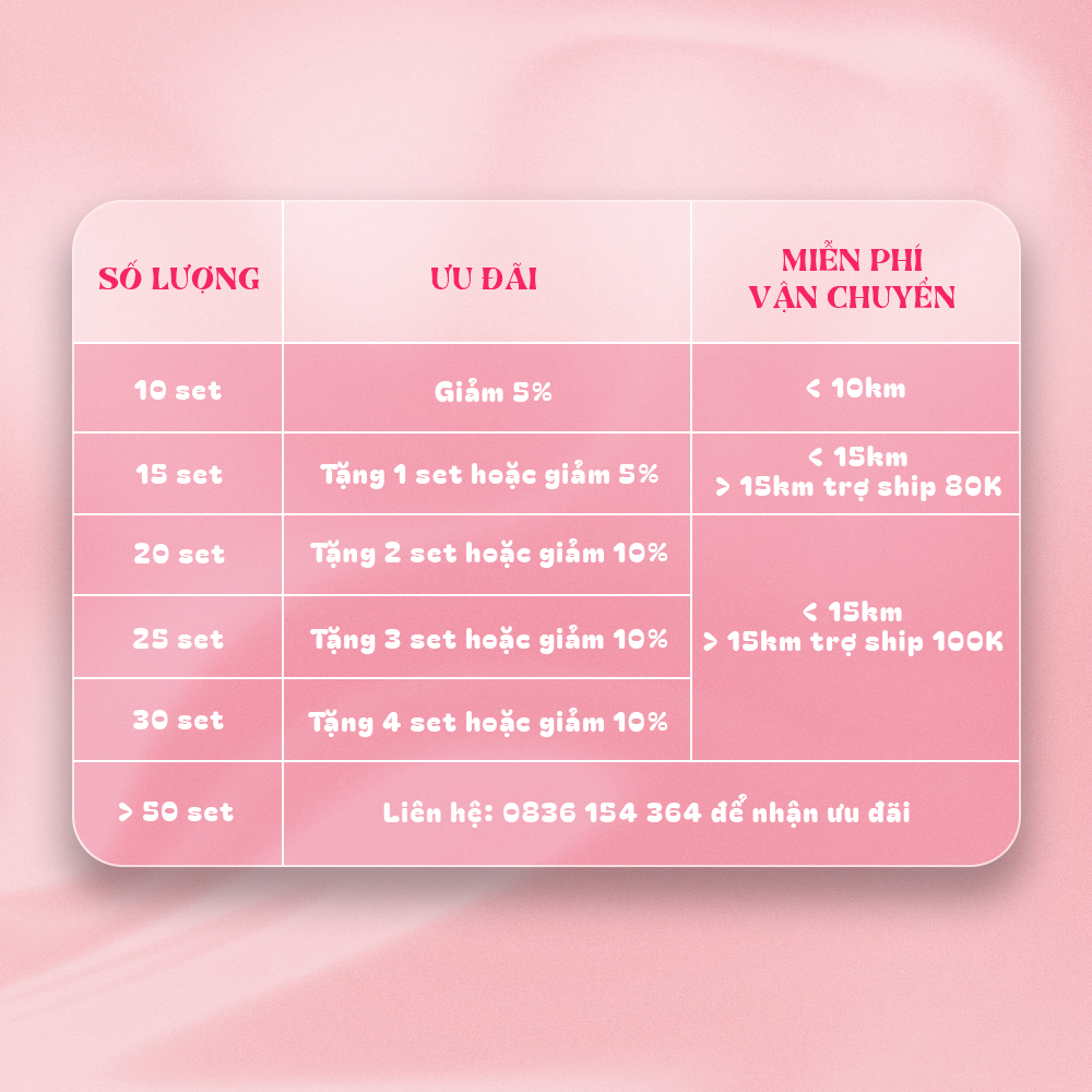 Bảng giá giao hàng và khuyến mãi